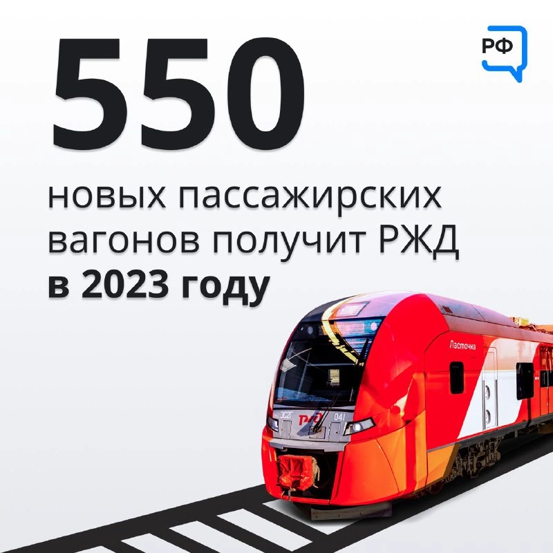  В наступившем году РЖД планирует получить 550 новых пассажирских вагонов.
