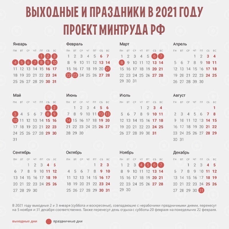 Календарь выходных и праздничных дней в 2021 году: как отдыхаем, сколько  дней
