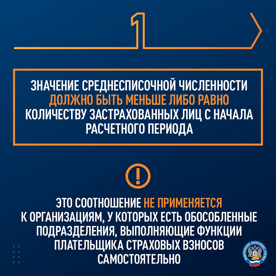 ИФНС Наро-Фоминска: как проверить правильность заполнения расчета по  страховым взносам